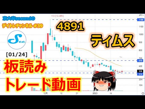 【デイトレ実況】板読みトレード｜4891 ティムス #39｜2023/01/24【ゆっくり】