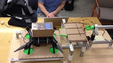 Drone Battery Automatic Swapping