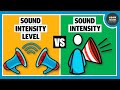 Sound Intensity and Decibel Scale Quiz