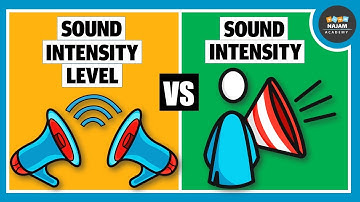 Sound Intensity Level and Sound Intensity | Physics