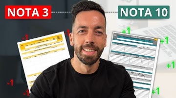 Cómo hacer la programación didáctica sin errores en 2025