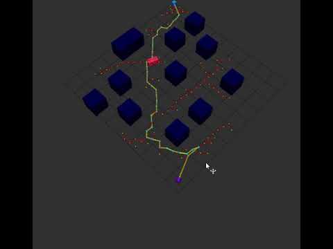 Fun with Ros RRT Bot with Custom Quartenian Gradient