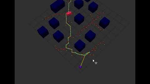 Fun with Ros RRT Bot with Custom Quartenian Gradient