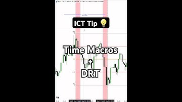 ICT Tip 💡: TIme Macros + DRT (Dealing Range Theory) #trader #forex #crypto #eurusd #smc #ict