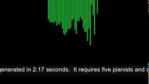 Infinity at 8 Iterations