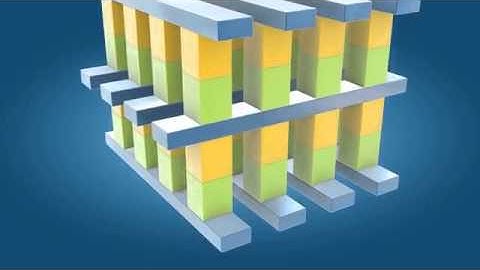 3D XPoint™ Technology Revolutionizes Storage Memory