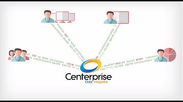 Astera for Business Users Explained