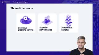 Hybrid Intelligence — Combining human intuition and AI to power next-generation decisions