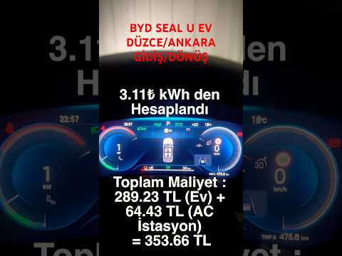 BYD Seal U ile Düzce-Ankara Git-Gel Kaç TL Yaktı? 🔋😱