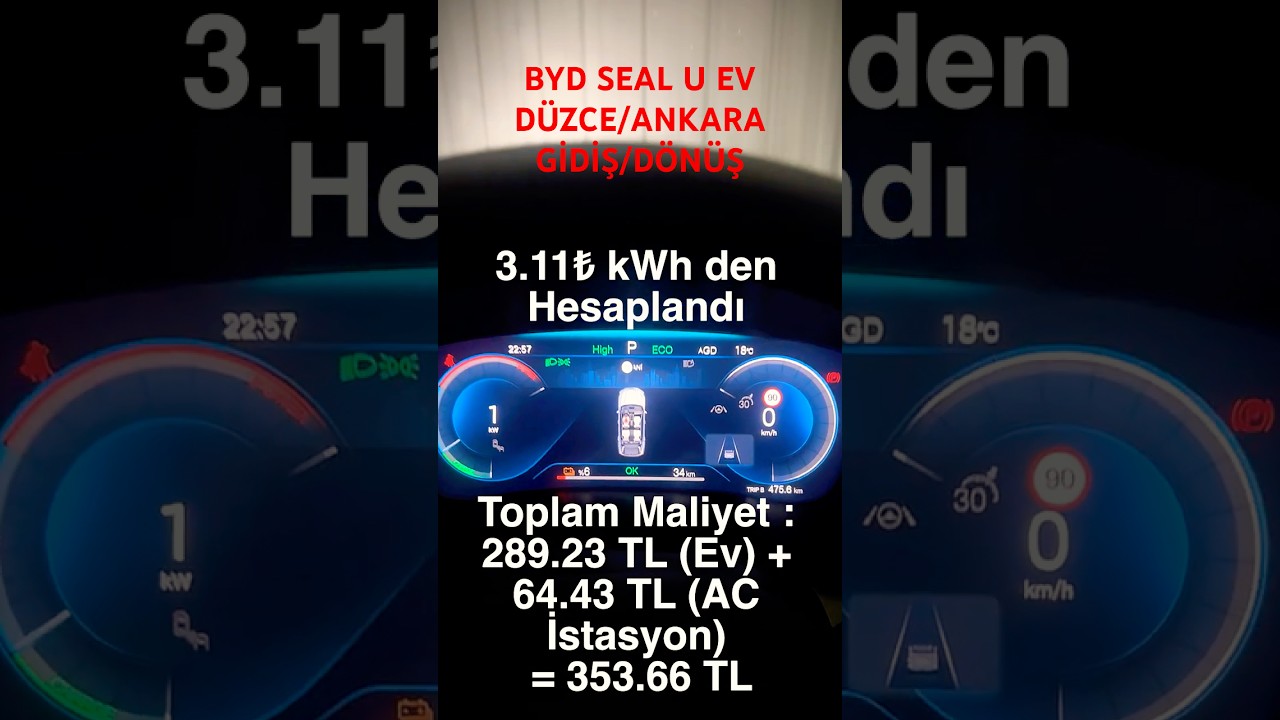BYD Seal U ile Düzce-Ankara Git-Gel Kaç TL Yaktı? 🔋😱
