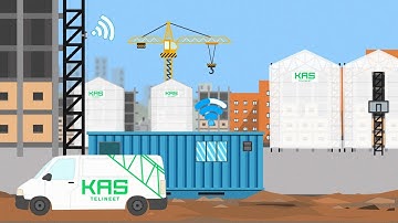 Kas-Telineet Oy -  Oxia 3D ketterä telinehallintajärjestelmä