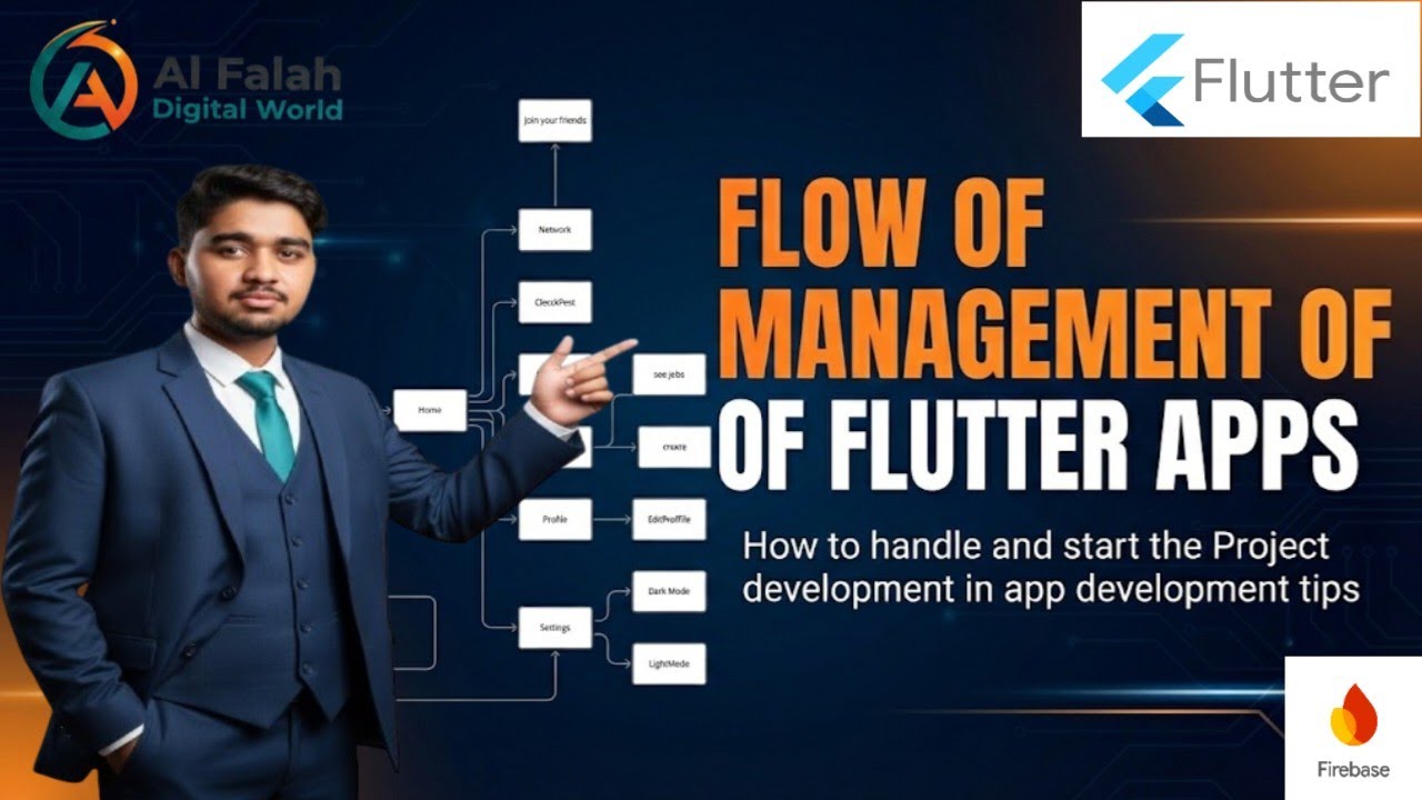 How to Handle Flutter App Projects | Full Roadmap to Flutter Project Management