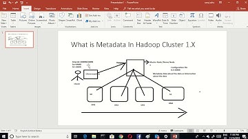 what is metadata in Hadoop Cluster1.X | part-2 By Saroj