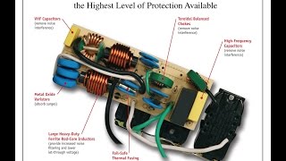 Why a surge protector may not save your computer.