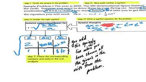 Askey Physics -- PhySUM20 — Gold Standard Unit Analysis step by step