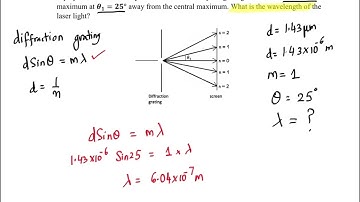 Diffraction grating problem solving