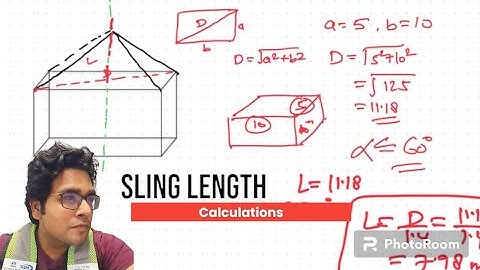 Sling Length Calculation