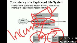17CS754: Local Replication