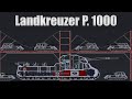 Landkreuzer p 1000 ratte vs maus in people playground