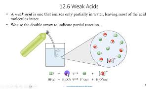 Ch12 5 Weak acids and bases