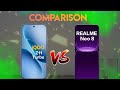 Realme Neo 8 vs iQOO z11 Turbo : Full Comparison ❓😱