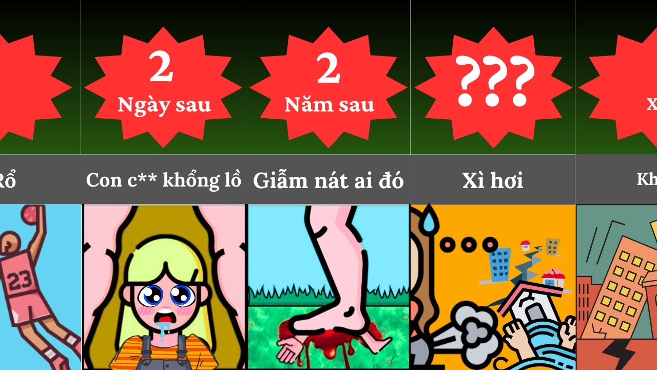 Что произойдет, если ваше тело продолжит расти?