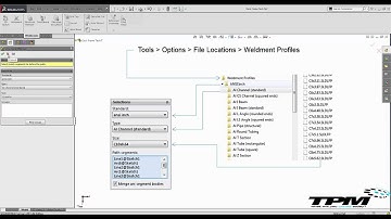 Three Minute Thursday: Custom Weldment Profiles Part 1