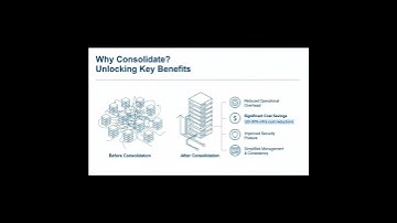 Best practices voor clusterconsolidatie: wanneer en hoe meerdere Kubernetes-clusters samen te voegen