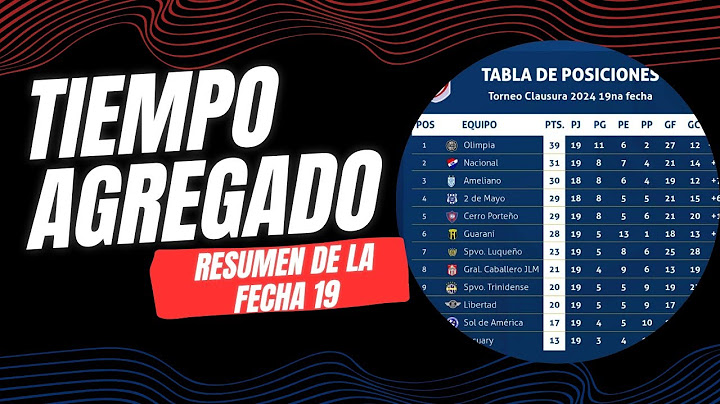 Resumen del torneo clausura/Del Futbol Paraguayo/2024/Fecha 19