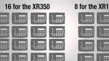 DMP XR550 Infographic