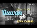 BUWAN By: Juan Karlos (Guitar Chords)