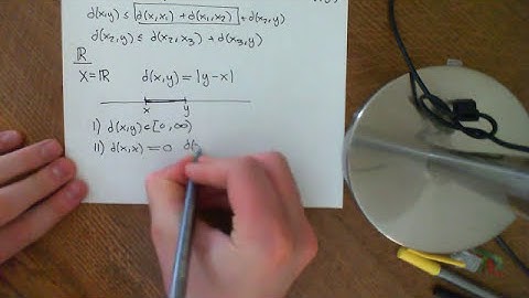 The Real Line as a Metric Space