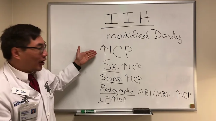 IIH, Idiopathic Intracranial Hypertension, Pseudotumor Cerebri