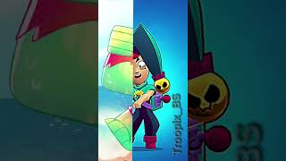 Counters for each brawler part: Kit #brawlstars #brawl #counters #supercell #gaminghelp #guide