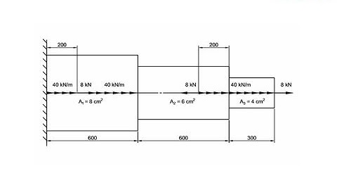 APM Structure 3D v15 Examples - Tension & Compression - Statically Determinate System