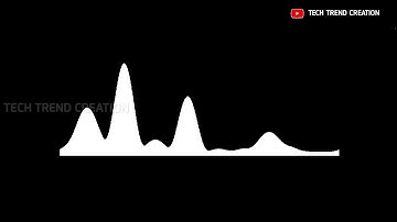 Villan beats avee player template visualizer free download  in discripition || tech trend creation