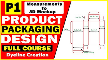Product Packaging and Label Design In Adobe Illustrator Tutorial - How To Create Dyeline