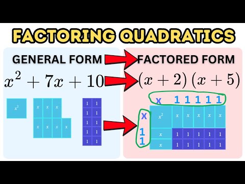 Factoring Quadratic Expressions using Algebra Tiles a=1 | visual way to show factoring using tiles
