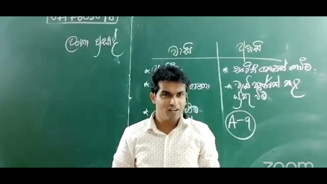 Motivation (ජීවිතය වෙනස් කරන සිතුවිල්ල )