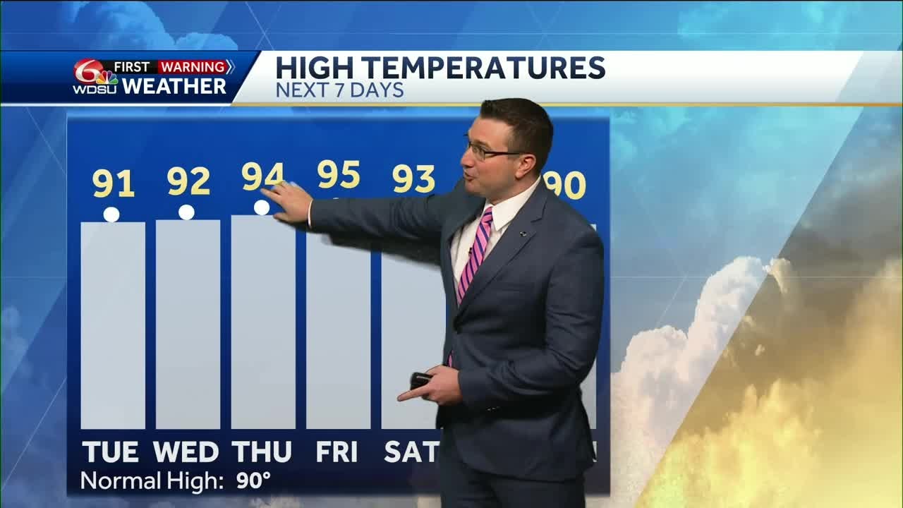 Drier conditions with slim rain chances - YouTube