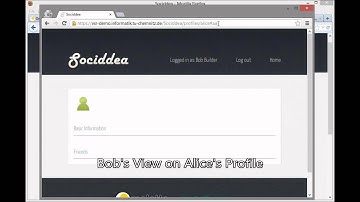 Sociddea WebID Profile Protection