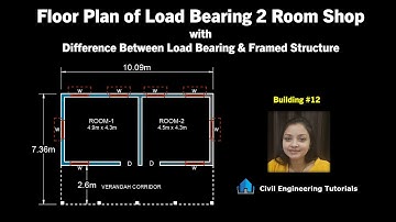 How to Decide Position & Orientation of Columns in Building || Placing of Columns || Building #12