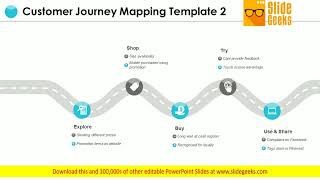 Customer Journey Mapping Business Ppt Powerpoint Presentation Pictures Outline