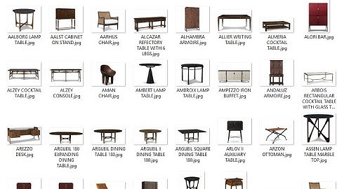 Images and Data Scrapped