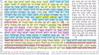 מסכת בבא קמא דף צ"א 91