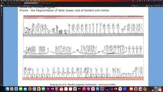 Book of Sesh Am Duat--Hour 3 Middle Register.  Dream Training Classes.