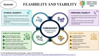 FORENSIGHT | Multi-Vendor DVR/NVR Forensic Analysis Platform | SIH 2026