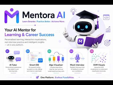 MentoraAI — Algorithm Learning & Interview Prep  SVM algorithm visualization
