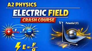 Electric Fields Crash Course – Cambridge A2 Physics (9702)