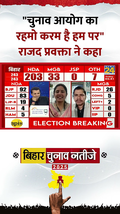 RJD प्रवक्ता Dr. Jayant Jigyasu ने कहा- 'चुनाव आयोग का रहमो करम है हम पर'